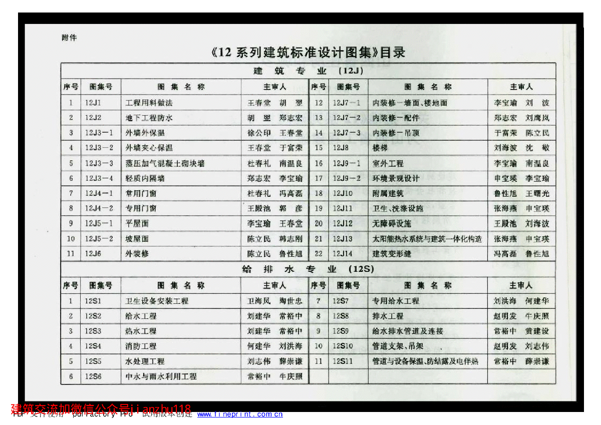 12j3-2外墙夹心保温图集.pdf