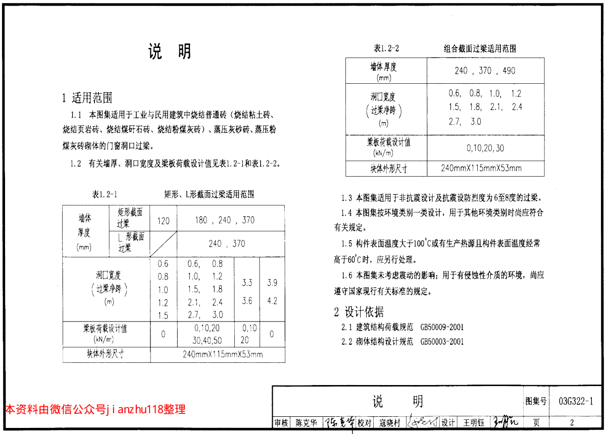 03g322-1钢筋混凝土过梁