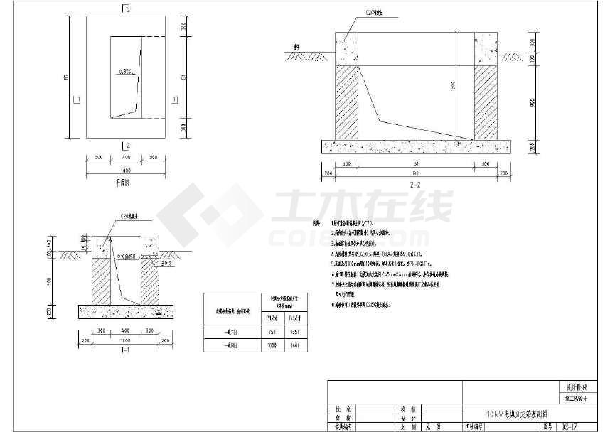 箱变电气一次图;干线系统图,低压电缆分支箱电气图,电表箱系统图,基础