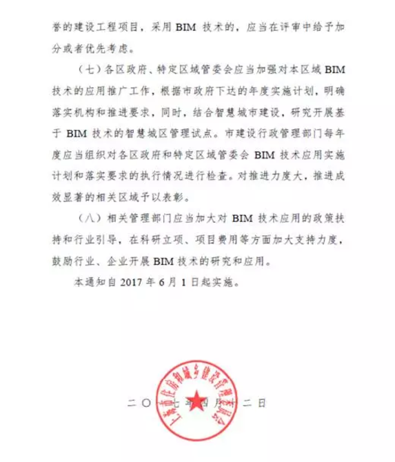 上海市住建委与市规土局联合发文 本市BIM推广应用力度再升级