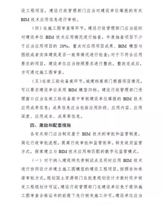上海市住建委与市规土局联合发文 本市BIM推广应用力度再升级