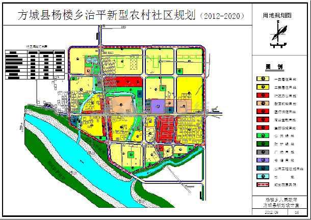 南阳方城县治平建筑规划设计图图片2