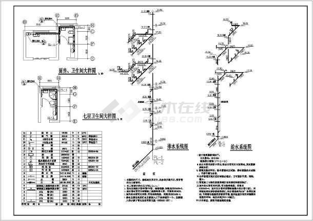 七层建筑物给排水供水压力平面设计图