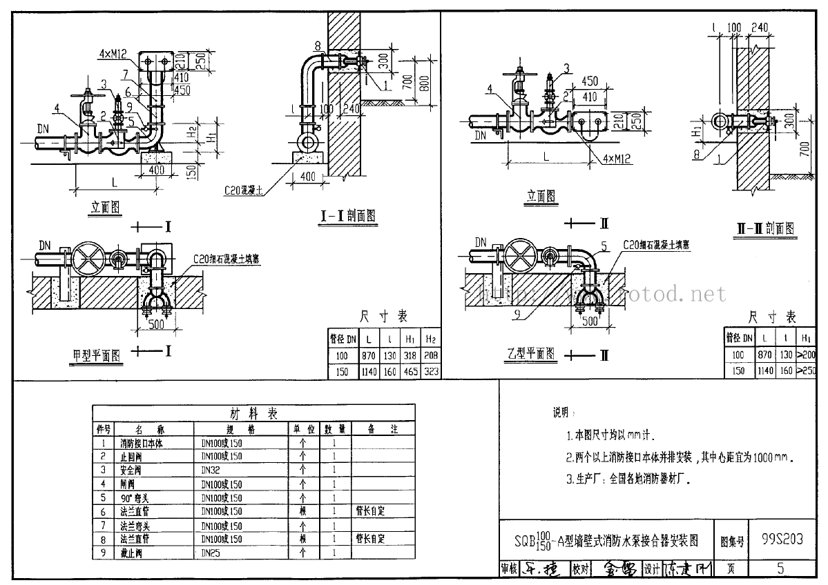 99s203消防水泵接合器安装