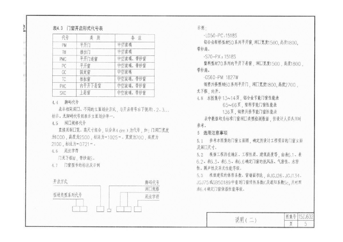 中南15zj602《建筑节能门窗》