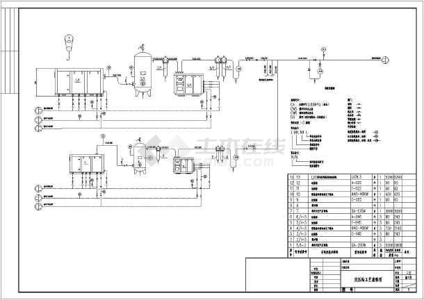 某空压机站全套工艺暖通设计施工图纸图片3