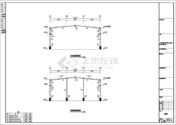 某地区东升三厂24米跨度工程结构施工图