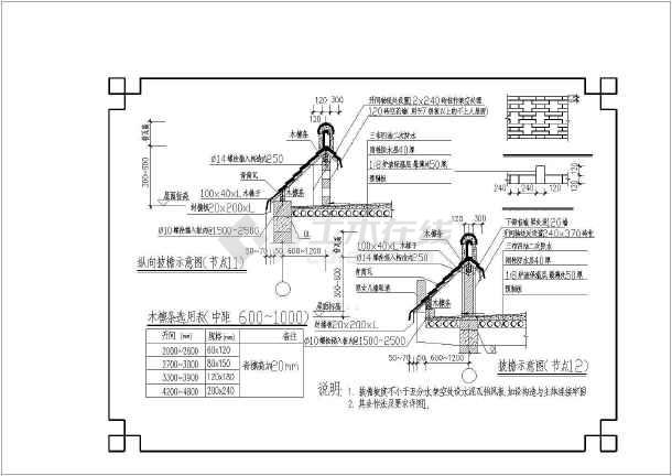 仿古马头墙及披檐详图 剖面节点设计图