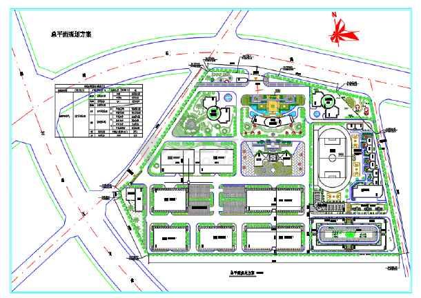 某工业园区建筑规划总平面设计图纸