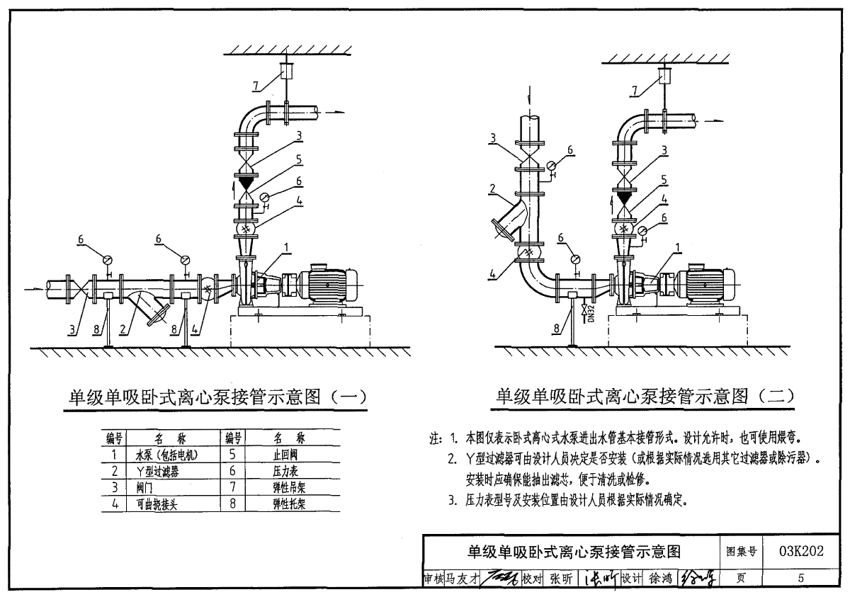 03k202离心式水泵安装国标图集