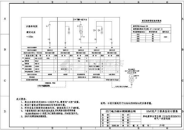 [江门]某10kv变电站公用电cad电气设计施工图例图片2