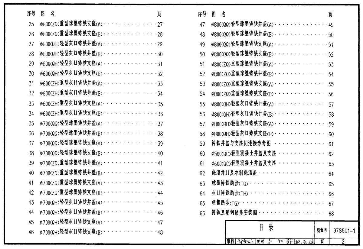 97s501-1井盖及踏步