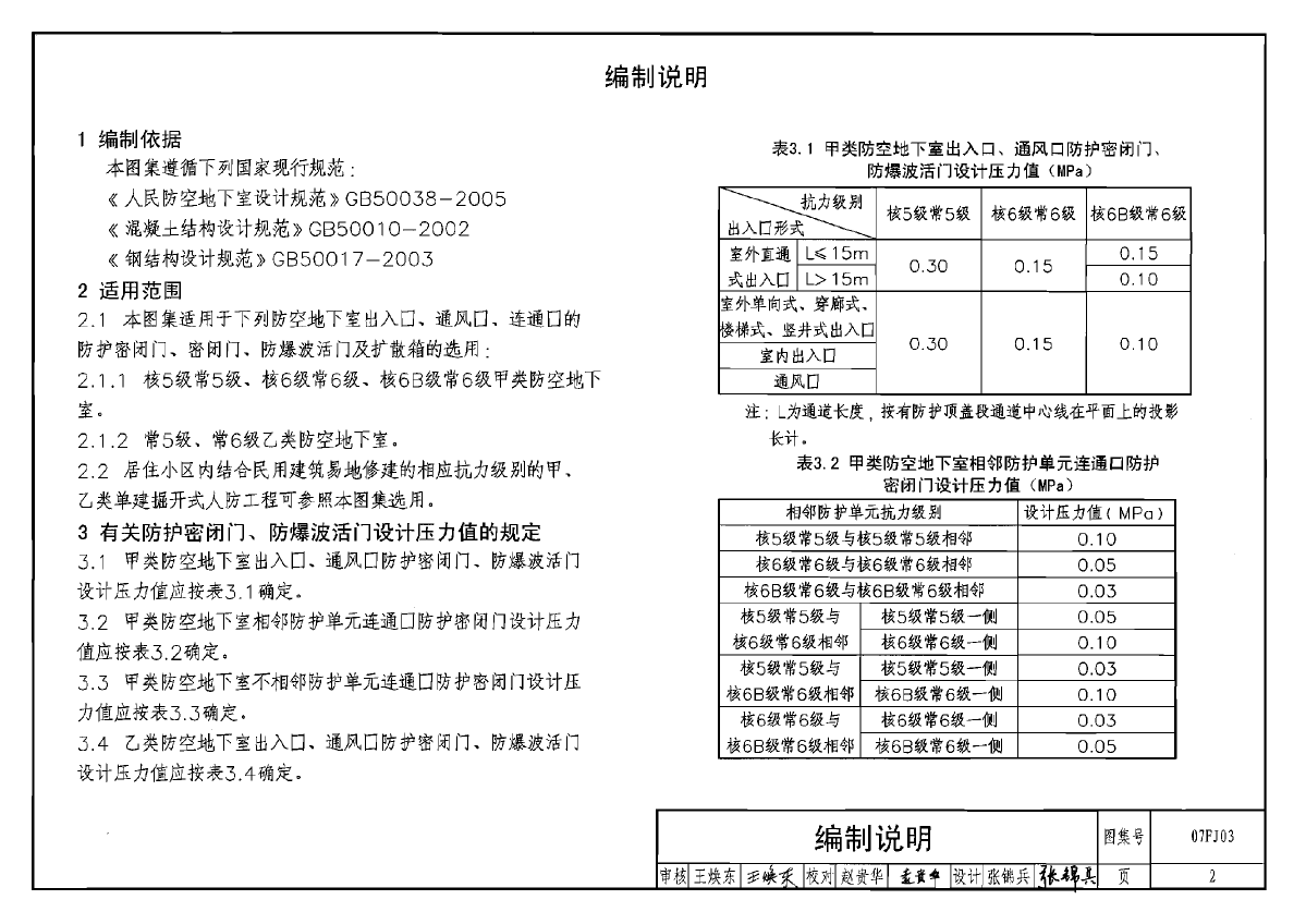 07fj03防空地下室防护设备选用