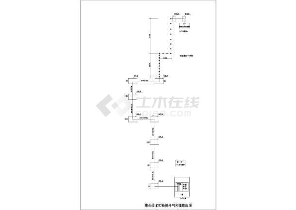 某电话电视光缆路由电气路线设计图