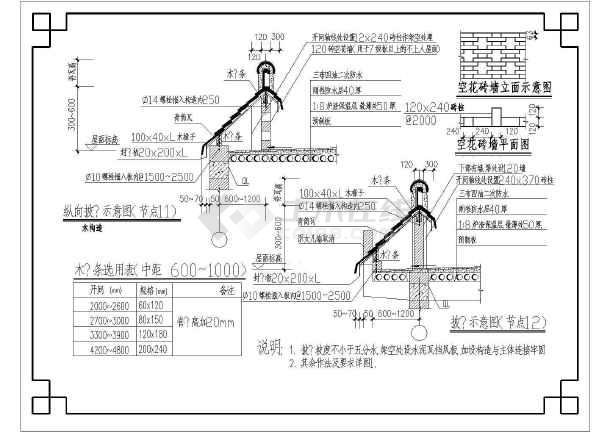 仿古马头墙及披檐装修设计节点详图