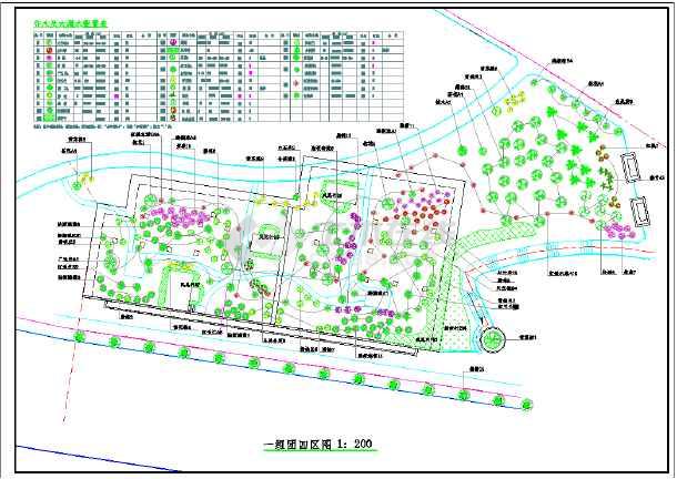 某地区公园植物种植园林设计施工图