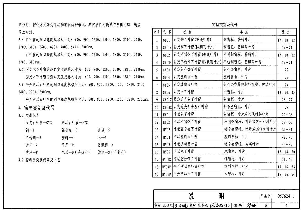 05j624-1 百叶窗(一)