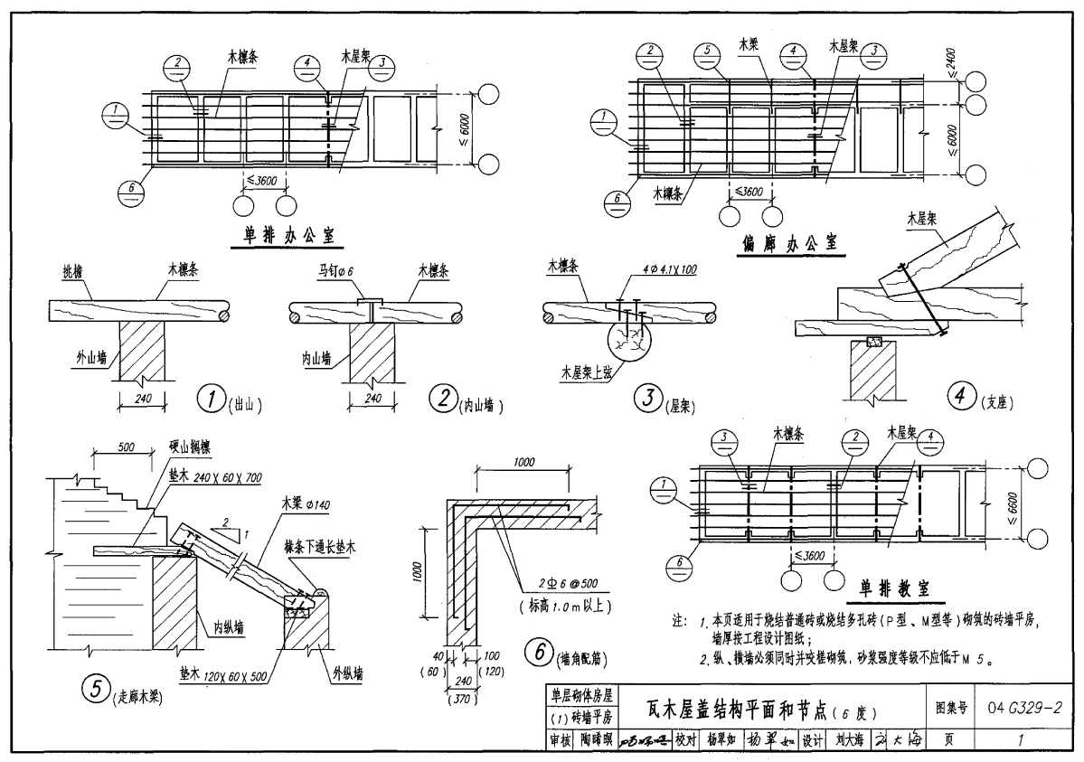 04g329-2建筑物抗震构造详图(单层砌体房屋)