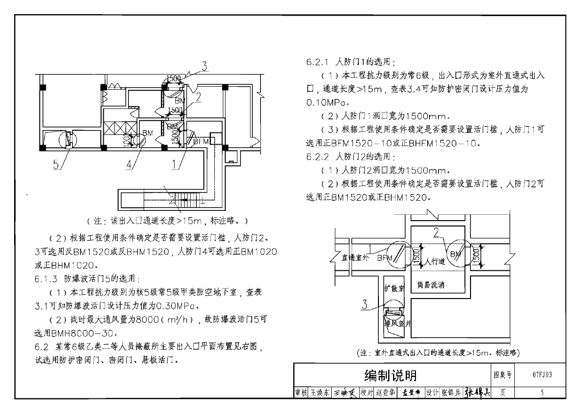 07fj03防空地下室防护设备选用