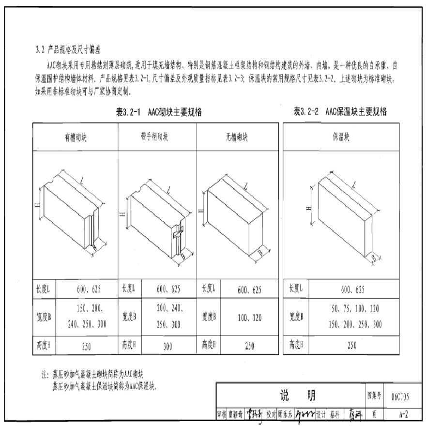 06cj05 蒸压轻质砂加气混凝土(aac)砌块和板材建筑构造