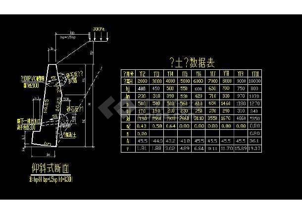 挡土墙图集免费下载