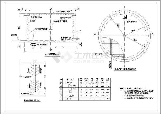 30方-200方圆形清水池结构及配筋图图片1