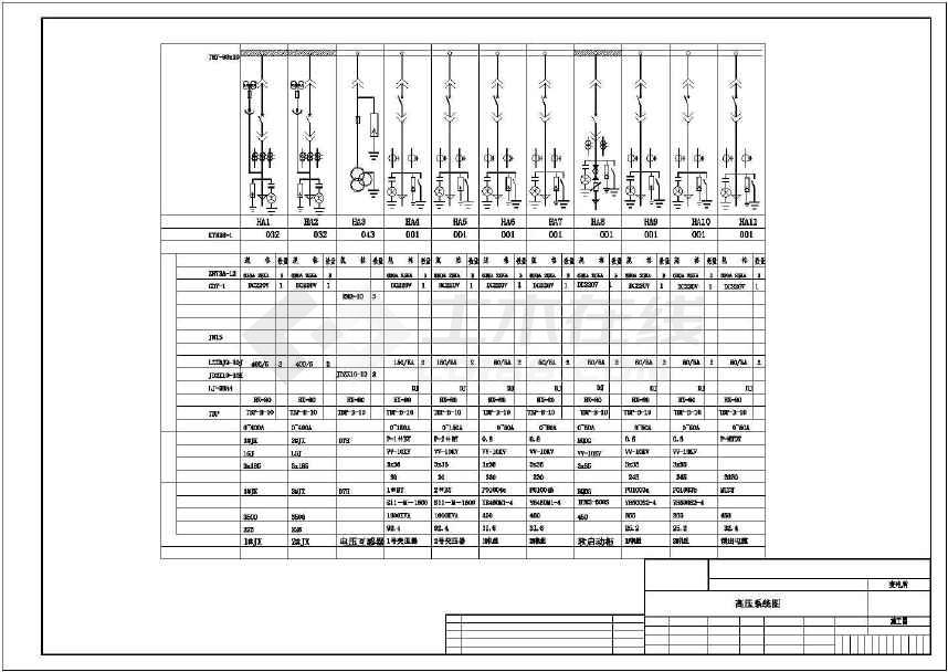 某地比较精美的10kv高压系统图软启动1拖4