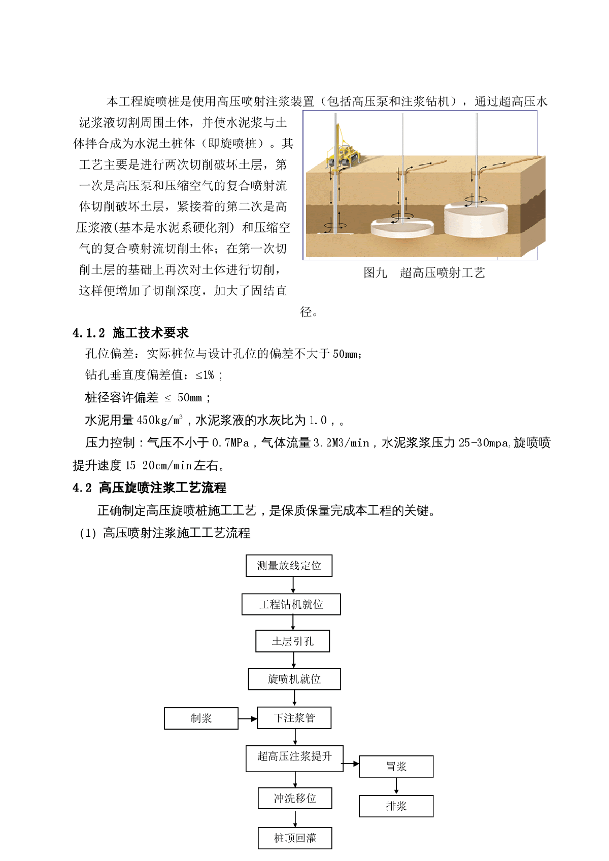 设备基础加固工程二重管高压旋喷桩施工方案