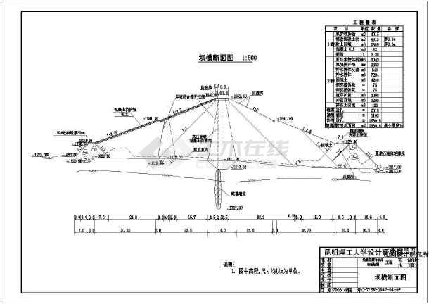 某水库大坝横断面图(处理后)