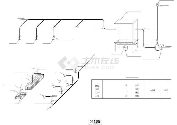 铸造加工车间通风除尘系统设计施工图