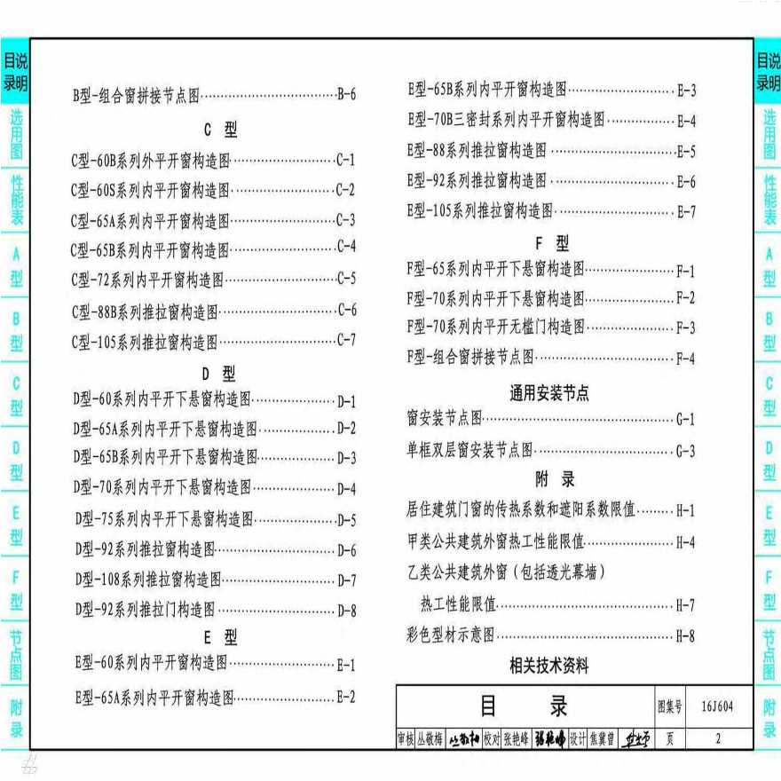 16j604塑料门窗.pdf