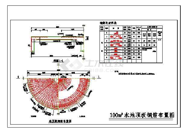 100立方米圆形钢筋混凝土图纸