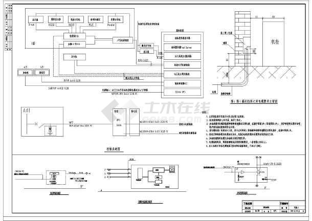 电气施工图里一个圆8715里面有个电的符号是什么意思? 科学技术