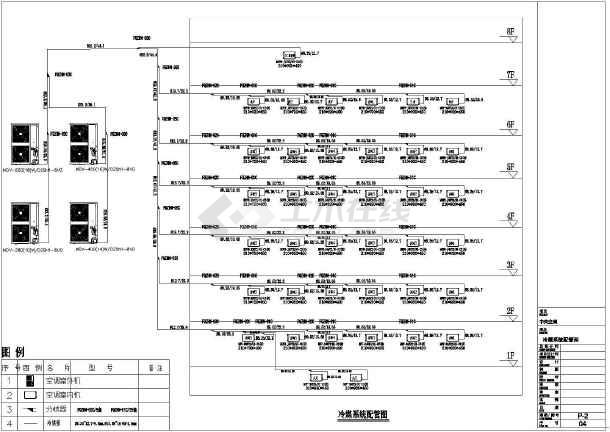 [广东]七层宾馆酒店项目多联机空调系统设计施工图