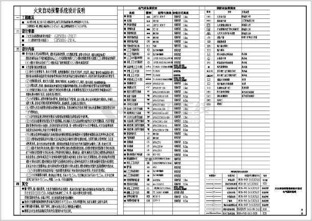 [安徽]某5474㎡十四层住宅及商铺强弱电系统设计施工图纸(含人防)