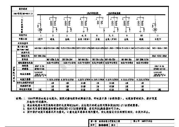 10kv环网柜电气接线图