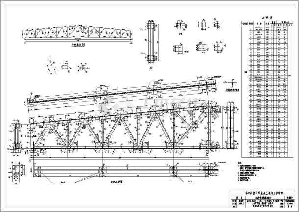 钢结构钢屋架课程设计图纸(毕业设计)