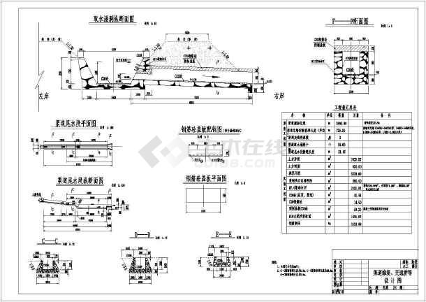 云南水库除险加固工程施工图引水渠工程