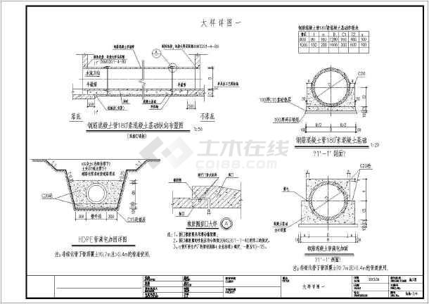 市政小区道路排水施工图纸