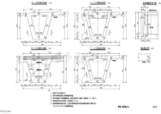 各孔连续施工顺序示意图 斜交角:0° 工程材料数量表 典型横断面 箱梁