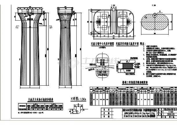 某时速160公里铁路有砟轨道单线箱梁圆端形实体桥墩设计图