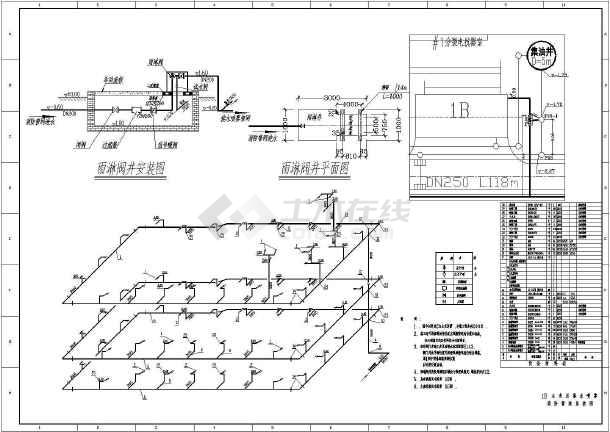 某所区室外变压器水喷雾管道施工图