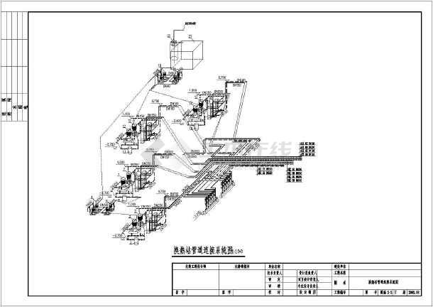 某小区供热换热站工程设计cad图纸