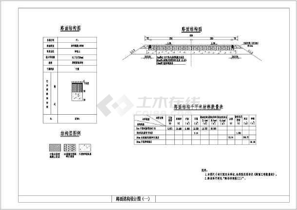 [内蒙古]三级公路沥青路面设计图纸(包括计算书)