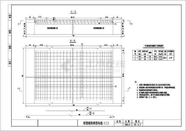 6x8m钢筋混凝土板桥全套施工图(18张)