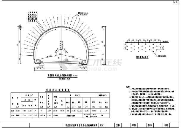 隧道衬砌断面部分施工图