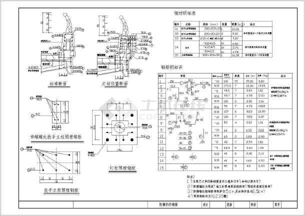 各式防撞栏杆构造图52张cad