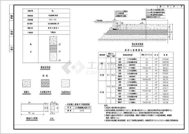 4,6,12,15米宽水泥混凝土路面结构设计图