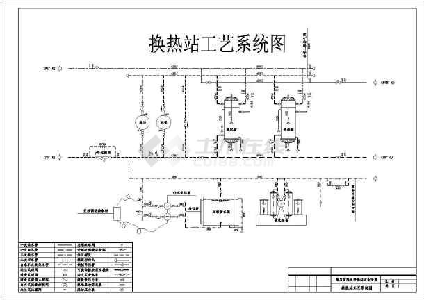 热力管网及换热站设备安装设计图