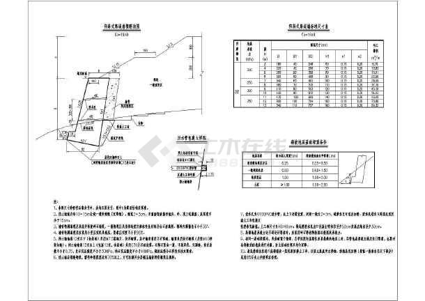 高速公路仰斜式挡土墙设计图